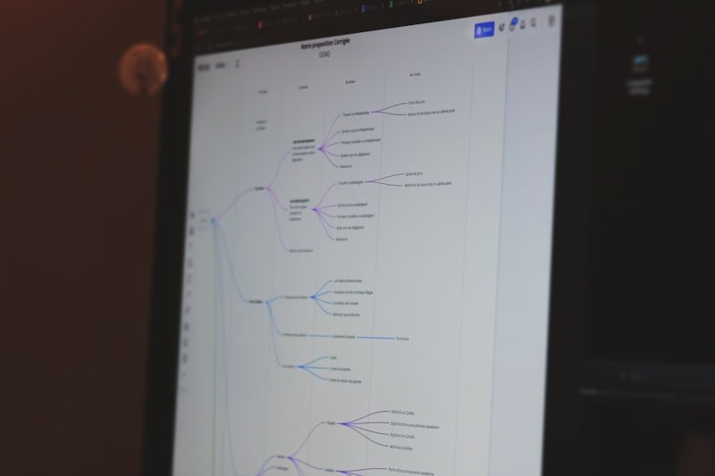 Data visualization components